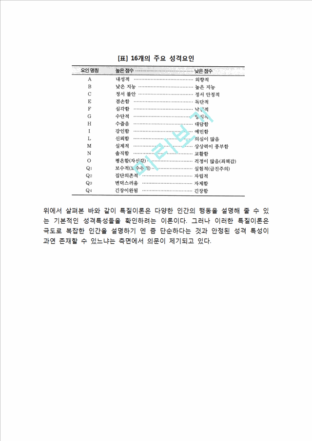 [성격이론] 특질이론(올포트와 캐텔의 특질이론).hwp